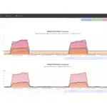 vibration 2 peaks wireless sensor