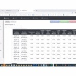 wireless sensor table display of data web