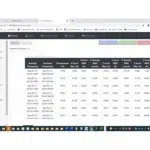 wireless sensor table display of data web