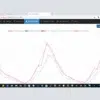 Screenshot of graph for Leap Sensors software user interface