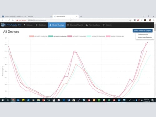 Screenshot of graph for Leap Sensors software user interface