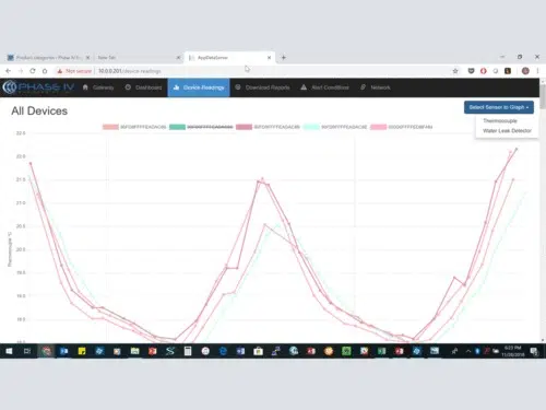 Screenshot of graph for Leap Sensors software user interface