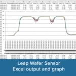 screen shot of excel output graph for wireless wafer temperature sensor by leap sensors