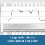 screen shot of excel output graph for wireless wafer temperature sensor by leap sensors