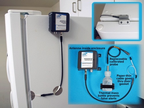 How do you monitor industrial refrigerator temperature?