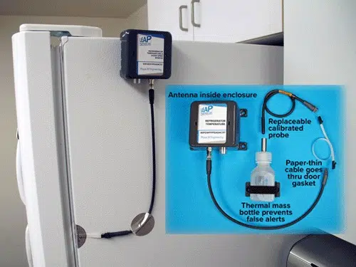 wireless refrigerator temperature sensor for IoT remote monitor