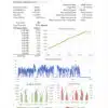 Production downtime Report wireless sensor
