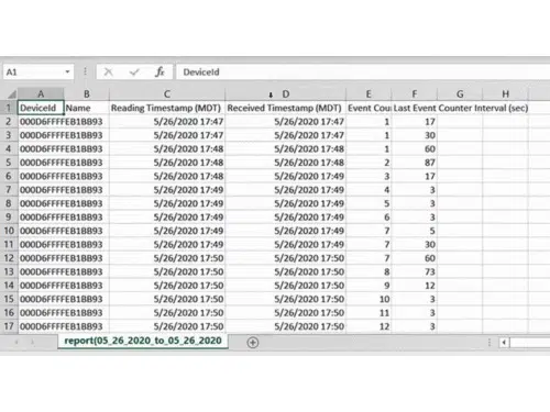 screen shot of excel spreadsheet showing data report from production count and timer sensor