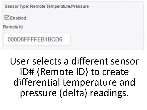 Industrial Grade Wireless Differential Pressure and Differential Temperature Sensor - Differential by Wireless Connection - Image 4