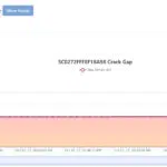 wireless crack sensor graph screen shot