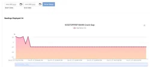 wireless crack sensor graph screen shot
