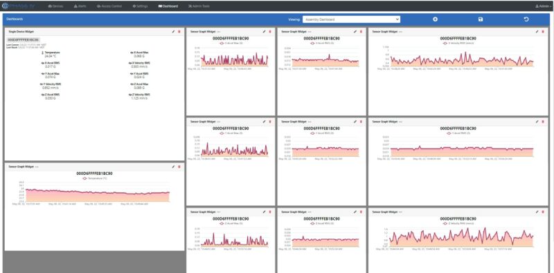 Wireless Sensor IoT Software - Configure Nodes, Graph, Alerts