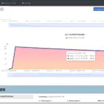 Live Data Graph Pressure