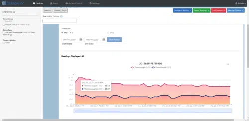 Live Data Graph Thermocouple Temperature