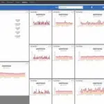 wireless sensor dashboard