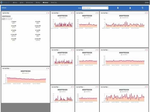 wireless sensor dashboard