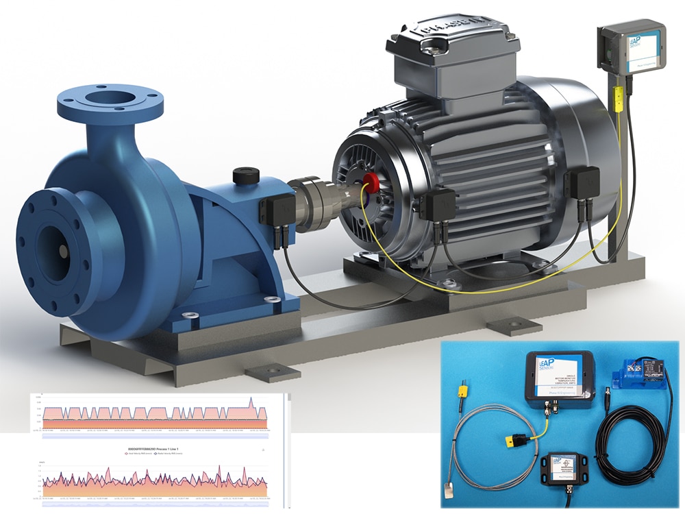 Motor Monitoring Rendering with Leap parts and graph inset