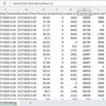 Activity Download