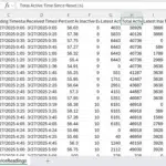 Activity Download