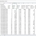 Count Download
