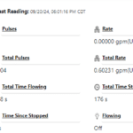 Pulse Flow Values