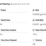 Pulse Flow Values