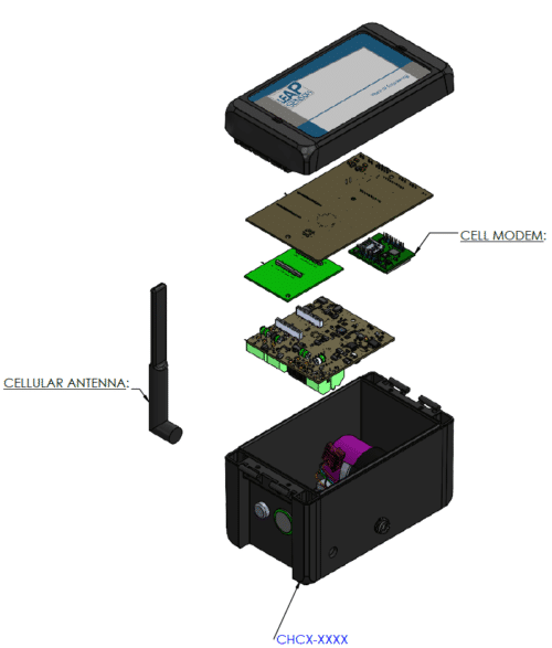 Cellular Node