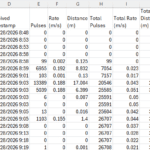 encoder data (1)