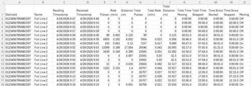 encoder data (1)